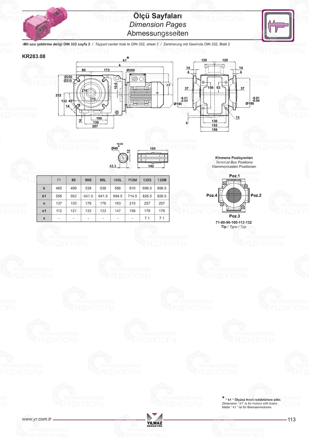 Yilmaz K 283-284-285-286